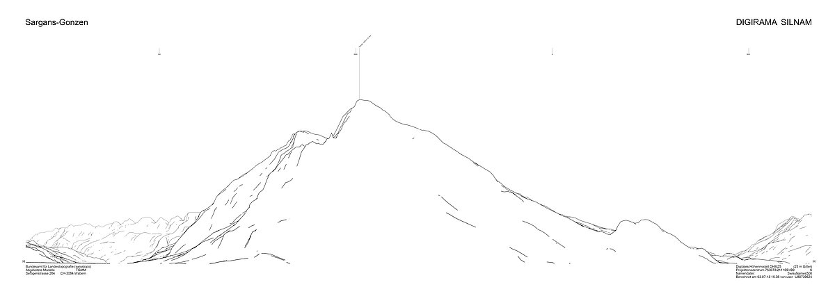 Silhouette des Bergs Gonzen mit Name
